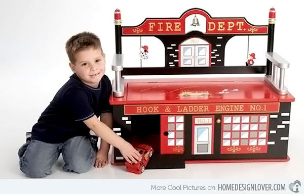 7-Levels-of-Discovery-Firef