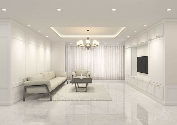 ฮวงจุ้ยบ้านชั้นเดียว